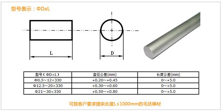 YG15硬質合金棒(圖1)